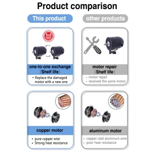 【LePinBang】Industrial Stand Fan 20/26/30“ Kipas Industri Berdiri 1year warranty 20/26/30英寸工业电风扇 - Image 4