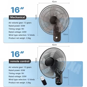 remote control wall fan