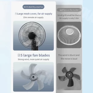 remote control wall fan