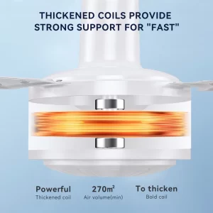 【LePinBang】吊扇 56” Ceiling Fan Stainless Steel | 3/5 Speed Silent Motor | Kipas Siling Rumah Besar - 图片 4