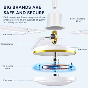 【LePinBang】吊扇 56” Ceiling Fan Stainless Steel | 3/5 Speed Silent Motor | Kipas Siling Rumah Besar - 图片 6