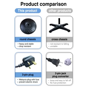 【LePinBang】 20/26/30英寸工业电风扇 Kipas Industri Berdiri Industrial Stand Fan 20/26/30“ 1year warranty - 图片 4