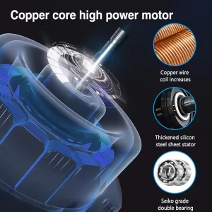 【LePinBang】 20/26/30英寸工业电风扇 Kipas Industri Berdiri Industrial Stand Fan 20/26/30“ 1year warranty - 图片 5