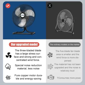 【LePinBang】工业风扇三用型  | 18“ Kipas Industri 3in1 | Stand Wall Table Fan - 图片 5