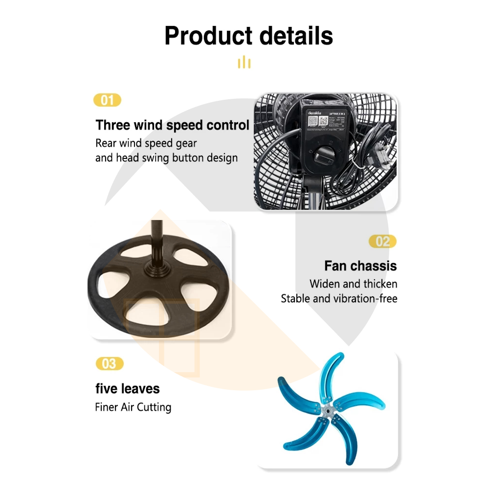 【LePinBang】工业风扇三用型  | 18“ Kipas Industri 3in1 | Stand Wall Table Fan - 图片 8