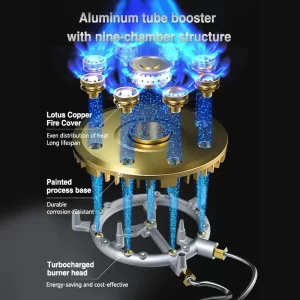 【LePinBang】强火省气 自动熄火 Dapur Gas 2 Kepala Stainless Steel Gas Stove 4200W 大火力🔥Titanium Alloy - 图片 4