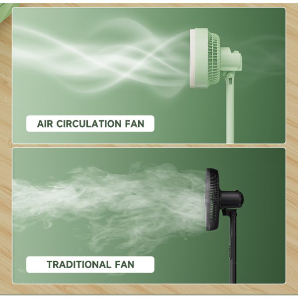 【LePinBang】Kipas Udara 10" | Air Circulation Fan | 强劲循环扇 | Kipas Berdiri Angin Beredaran - Image 5
