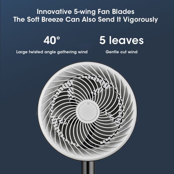 【LePinBang】强劲循环扇 | Kipas Udara 10" | Air Circulation Fan | Kipas Berdiri Angin Beredaran - 图片 3