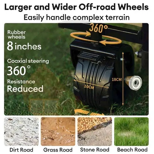 Wheels of a camping trolley